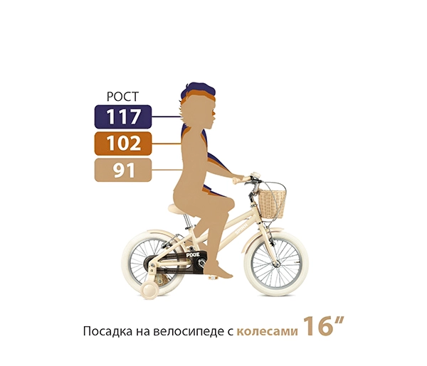 Легкий Детский велосипед Spinn Pixie 16" Soft Pink — размер и геометрия